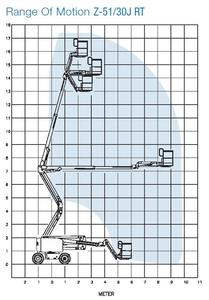 Genie Z-51/30J RT diagram