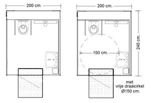 MIVA Badkamer 1P de luxe